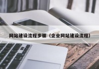 网站建设流程步骤（企业网站建设流程）