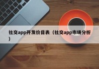 社交app开发价目表（社交app市场分析）