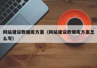 网站建设数据库方案（网站建设数据库方案怎么写）