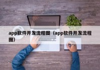 app软件开发流程图（app软件开发流程图）